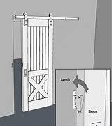 Interior Sliding Barn Door Lock