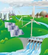 Images of Renewables Sources