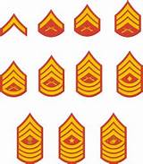 Pictures of Marine Corps Enlisted Rank Insignia