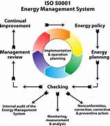 Guide To Energy Management Photos