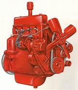 Photos of International Harvester Gas Engines