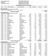 List Of Accounts On A Balance Sheet Pictures