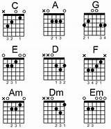 Pictures of Chords Of A Guitar