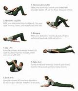 Core Muscle Strengthening Exercises Images