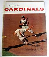 Photos of Cardinals Yearbook