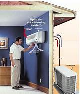 How Much Is A Ductless Air Conditioning System