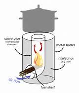 Trangia Gas Burner Instructions Images