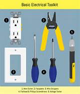 Pictures of Electrical Wiring Tools