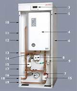 Electric Boiler System Uk