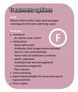 Houston Sinus Treatment Pictures