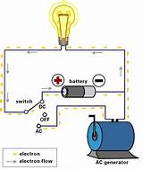 Pictures of Volt Ampere Watt Definition