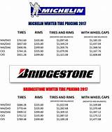 Images of Winter Tire Specials