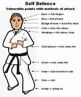 Images of Self Defence Or Self Defense