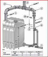 Pictures of Weil Mclain Steam Boiler