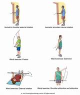 Shin Splints Physical Therapy Protocol Pictures