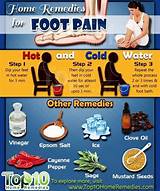 Images of Does Ice Help With Plantar Fasciitis