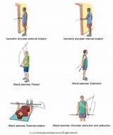 Images of Rotator Cuff Muscle Exercise