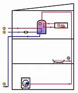 Rinnai Lpg Gas Heater Images