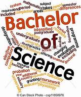 Bachelor Of Science In Communication Pictures