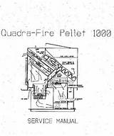 Photos of Quadra Fire Gas Stove Parts