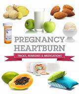 Images of Heartburn Home Remedies During Pregnancy