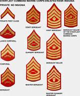 Pictures of Marine Corps Enlisted Rank Insignia