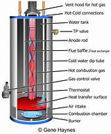 Gas Water Heater Element Photos
