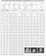 Ss 316l Pipe Weight Chart Images
