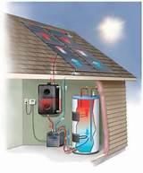 Water Heater Solar Powered Photos