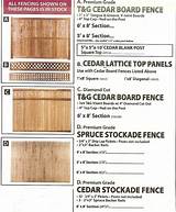 Images of Types Of Wood Fence Designs