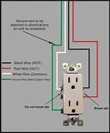 Electrical Outlets Dubai Images