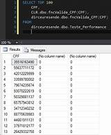 Pictures of Sql Server Scalar Function Performance