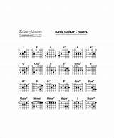 Pictures of Simple Guitar Chords