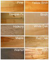 Types Of Wood Floor Photos