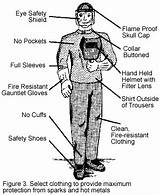 Welding Gas Hazards Images