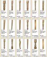Research On Different Types Of Wood Images