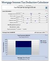 Mortgage X Early Payment Calculator