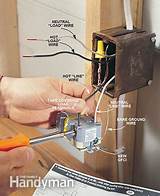Images of Hot Electrical Outlet