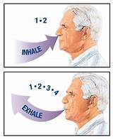 Pictures of Pursed Lip Breathing Exercises