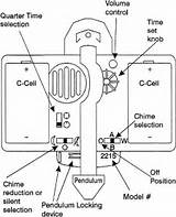 Mantel Clock Repair Manual Pictures