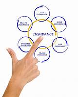 Pictures of Medical Insurance Quotes Florida