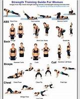 Upper Body Resistance Training Exercises Images