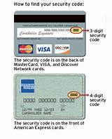 Credit Card Zip Code Photos