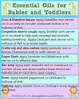 Carrier Oils For Babies Pictures