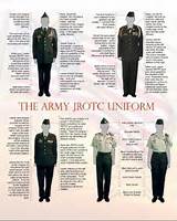 Army Uniform Jrotc