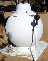 Used Propane Gas Tanks For Sale Images