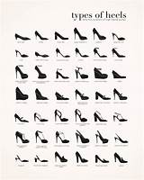 Pictures of Heels Types
