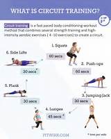 Pictures of Fitness Workout Circuit
