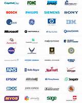 It Company Logos With Names Photos