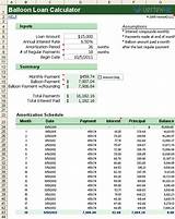 Pictures of Bank Of America Home Loan Calculator